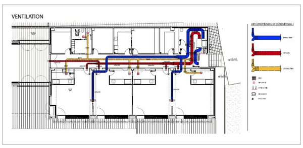 Value of Color in Construction Documents