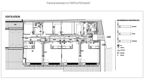 Value of Color in Construction Documents